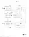 Fig. 02 - Smart Narrative Consumption Platform