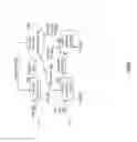 Fig. 22 - Resolving an undesired document artifact
