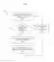 Fig. 04 - Latent ambiguity handling in natural language processing