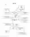 Fig. 07 - Latent ambiguity handling in natural language processing