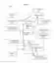 Fig. 08 - Latent ambiguity handling in natural language processing