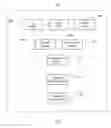 Fig. 08 - Deep caching in the data access layer of an enterprise portal application
