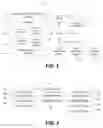 Fig. 02 - Ranking and presenting search engine results based on category-specific ranking models