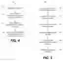 Fig. 04 - Ranking and presenting search engine results based on category-specific ranking models