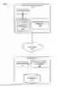 Fig. 01 - Orphaned content remediation