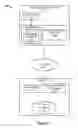 Fig. 02 - Orphaned content remediation