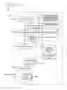 Fig. 01 - Search results through image attractiveness
