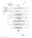 Fig. 09 - Search results through image attractiveness