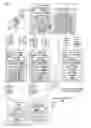 Fig. 01 - Integrated disposition for file retention management