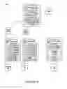 Fig. 07 - Integrated disposition for file retention management