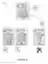 Fig. 08 - Integrated disposition for file retention management