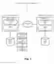 Fig. 02 - Dynamic roll-over of source and target latency in a replication environment