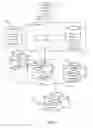 Fig. 09 - Content corpora for electronic documents