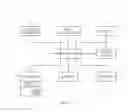 Fig. 02 - SEARCH FUNCTIONS FOR SPREADSHEETS
