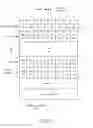 Fig. 08 - Resistance-based memory compiler