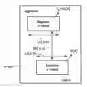 Fig. 01 - Circuit design support apparatus and circuit design support method