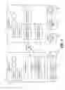 Fig. 02 - Identification and assignment of rotational spectra using artificial neural networks