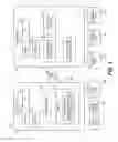 Fig. 02 - Identification and localization of rotational spectra using recurrent neural networks