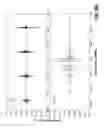 Fig. 08 - Identification and localization of rotational spectra using recurrent neural networks