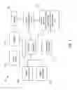 Fig. 02 - AUTHENTICATION BASED ON DETERMINED PRIVACY LEVEL OF COMMAND