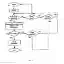 Fig. 08 - Passcode Authentication System and Method with Colored Light Feedback