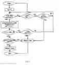Fig. 09 - Passcode Authentication System and Method with Colored Light Feedback