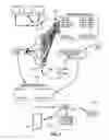 Fig. 02 - Method for detecting a cyber attack