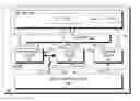 Fig. 01 - Run-time security protection system and method