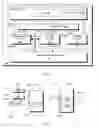 Fig. 02 - Run-time security protection system and method