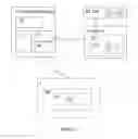 Fig. 02 - Application behaviour control