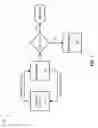 Fig. 02 - Deployment of machine learning models for discernment of threats