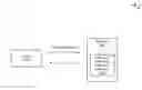 Fig. 01 - Evaluation of security of firmware