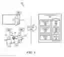Fig. 02 - ENCRYPTED RECORDINGS OF MEETINGS BETWEEN INDIVIDUALS