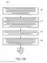 Fig. 08 - ENCRYPTED RECORDINGS OF MEETINGS BETWEEN INDIVIDUALS