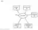 Fig. 01 - Creation and management of dynamic quick response (QR) codes