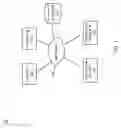 Fig. 02 - Creation and management of dynamic quick response (QR) codes