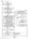 Fig. 06 - Creation and management of dynamic quick response (QR) codes
