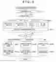 Fig. 07 - Ink file searching method, apparatus, and program