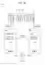 Fig. 02 - Clickless identification and online posting