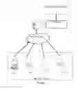 Fig. 02 - SYSTEM AND METHOD FOR SEGREGATING MULTIMEDIA FRAMES ASSOCIATED WITH A CHARACTER