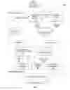 Fig. 02 - Object detection neural networks