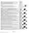Fig. 50 - METHOD AND APPARATUS FOR PROGRAMMABLE, REAL-TIME, MULTI-DOMENSIONAL OBJECT PATTERN RECOGNITION ALGORITHMS (OPRA)