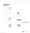 Fig. 02 - CONVERSATIONAL TURN ANALYSIS NEURAL NETWORKS