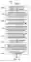 Fig. 09 - Commute distance optimization