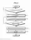 Fig. 08 - Decision model generation for allocating memory control methods
