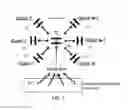 Fig. 07 - Fast quantum gates with first-order transitions via frequency-modulated tunable coupling element