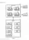 Fig. 06 - Computer architecture for training a correlithm object processing system