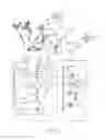 Fig. 02 - System and method to distribute and execute rideshare tasks
