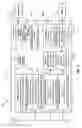 Fig. 07 - Intelligent routing code for improved product distribution