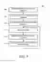 Fig. 07 - Computer support for meetings